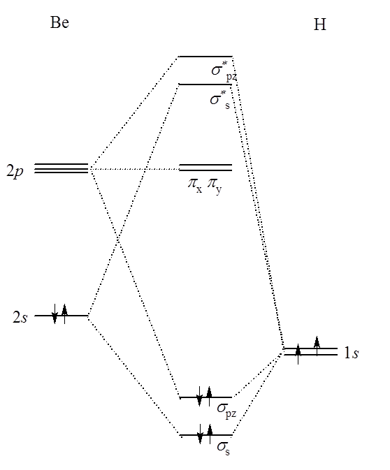Cząsteczki Wieloatomowe Principles Of Chemistry