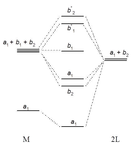 Cząsteczki Wieloatomowe Principles Of Chemistry