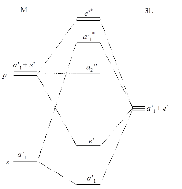 Cząsteczki Wieloatomowe Principles Of Chemistry