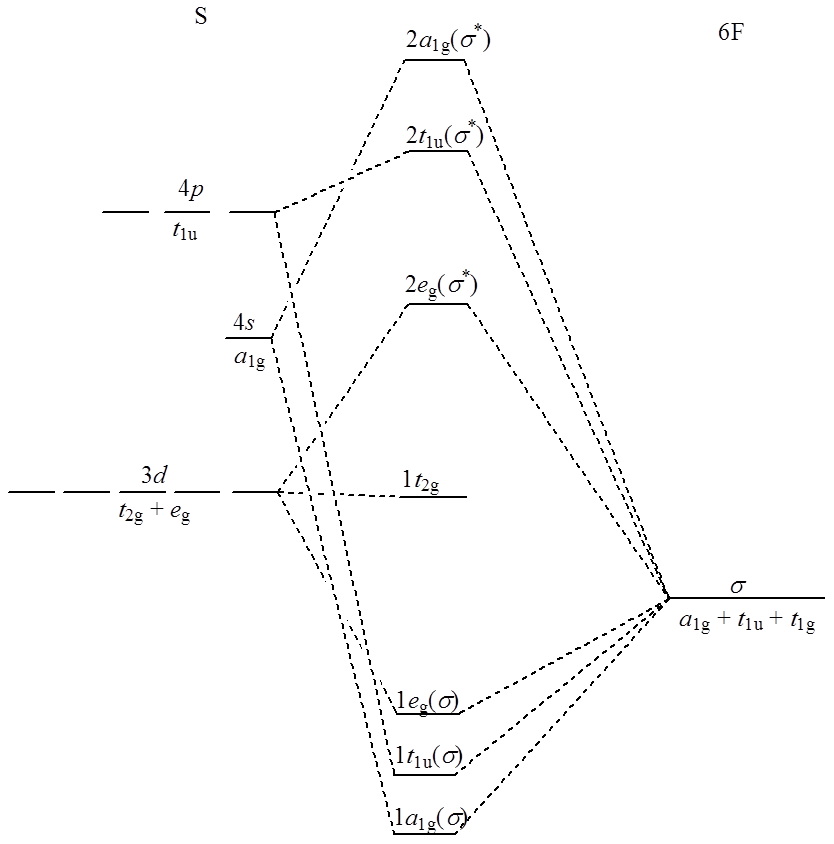 Cząsteczki Wieloatomowe Principles Of Chemistry