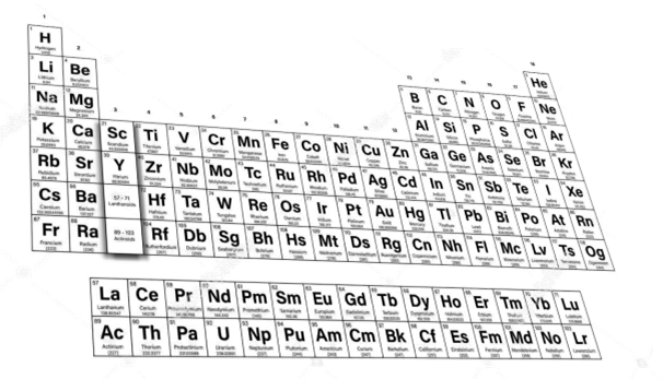 Skandowce Principles Of Chemistry