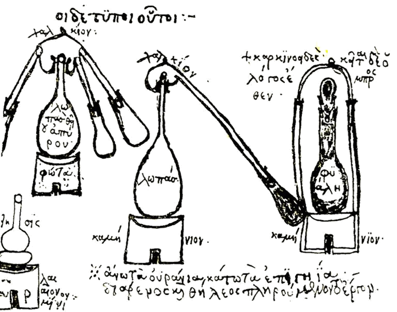 Aparatura do destylacji Zosimosa